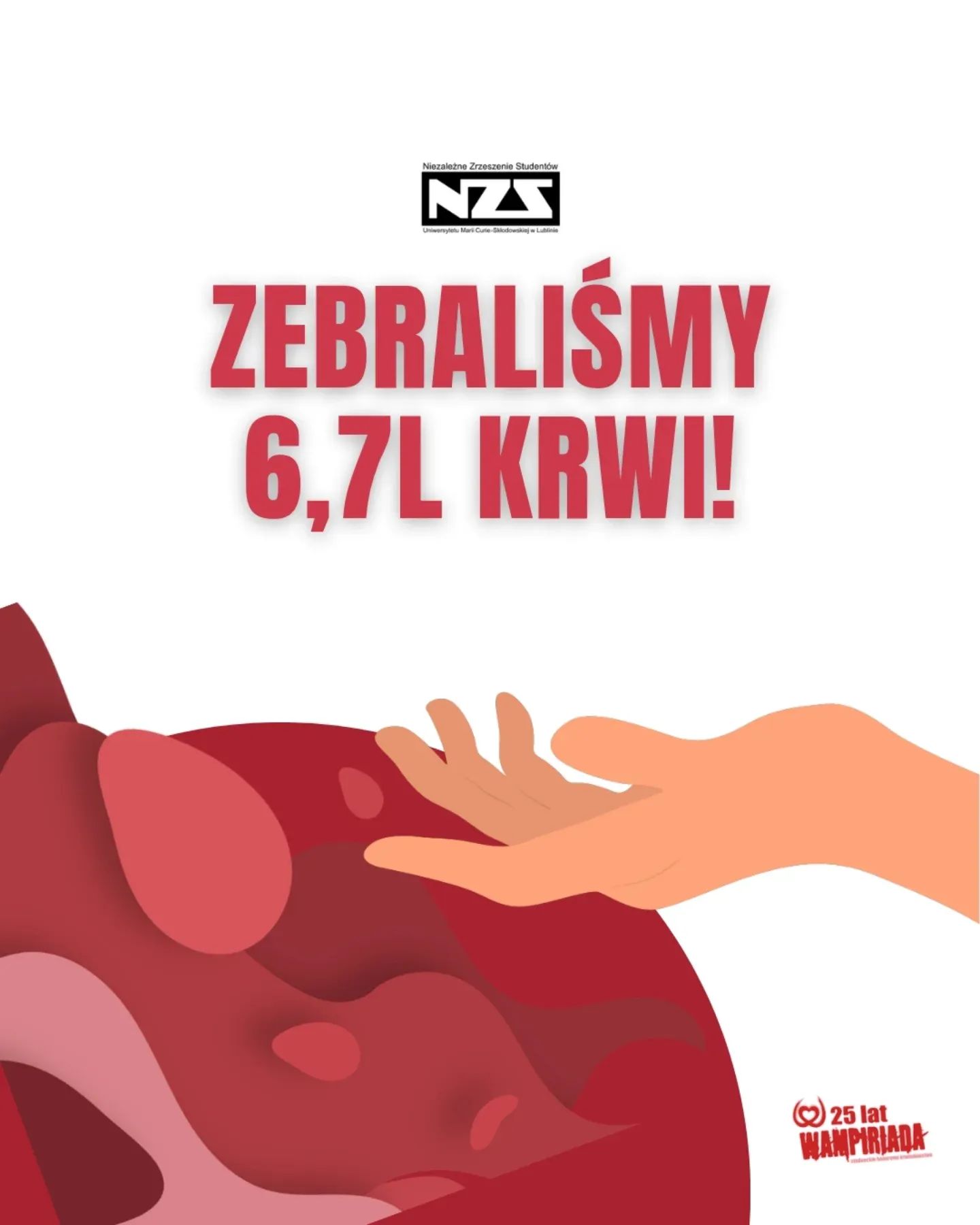 Podsumowanie Wampiriady